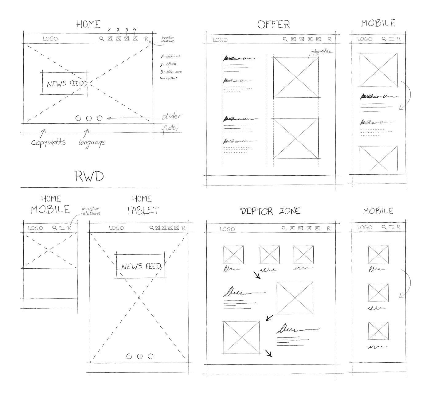 Concept sketch of In'saneLab's work for Medius Law Firm