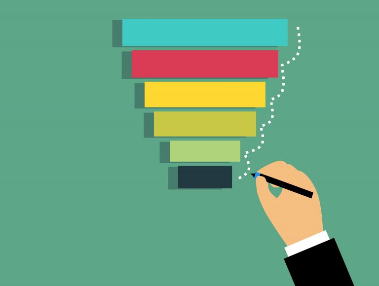 Moments of truth that make or break customer experience