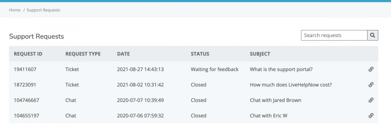 Self-Service Galore: LiveHelpNow Introduces Customer Support Portal