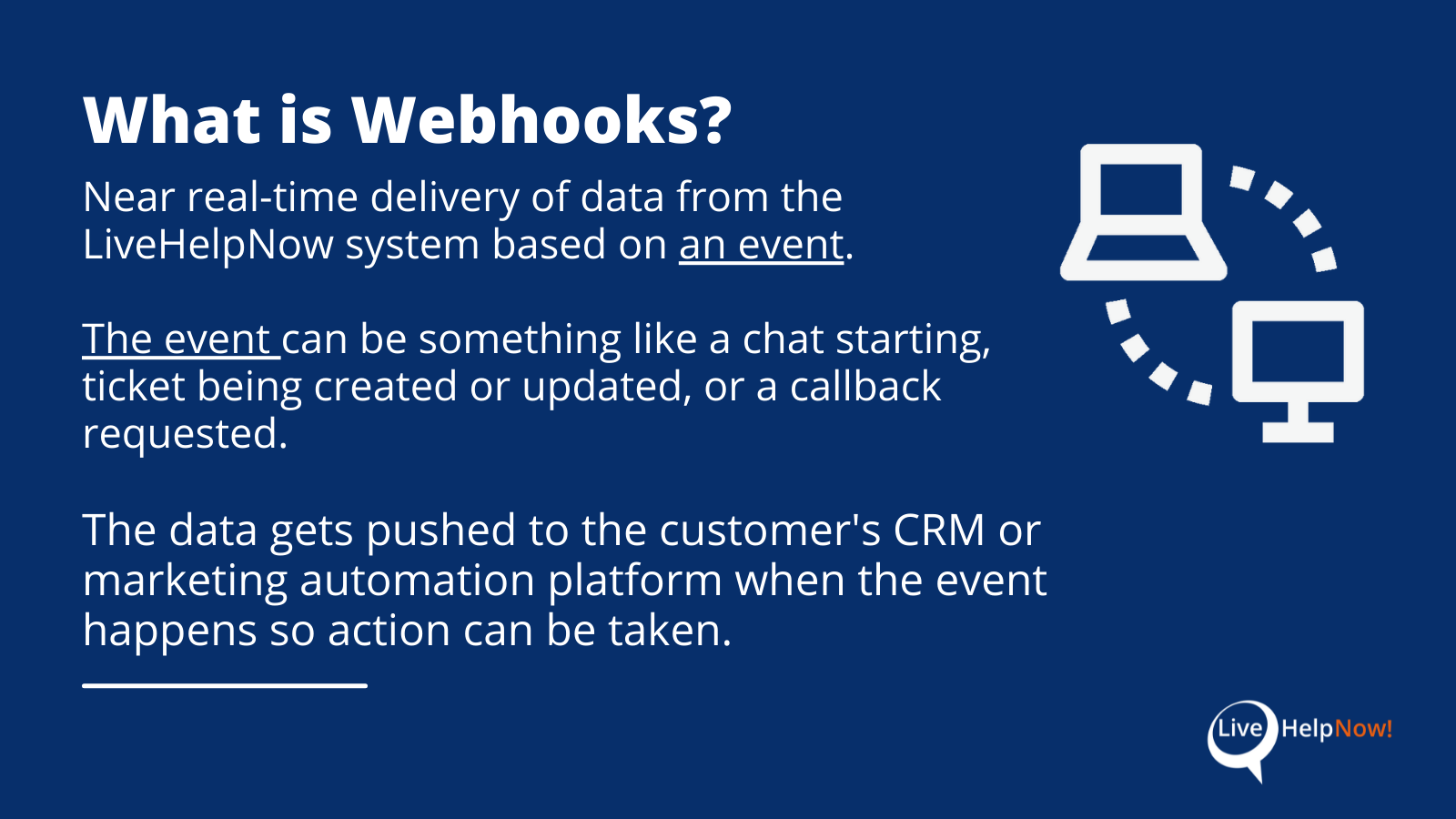 What is webhooks?
